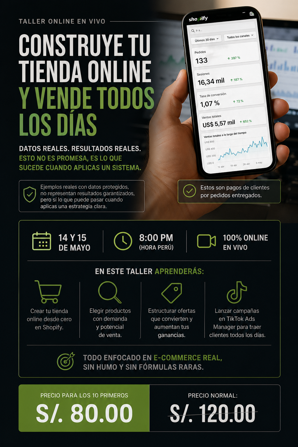 TALLER DE ECOMMERCE SHOPIFY PERU